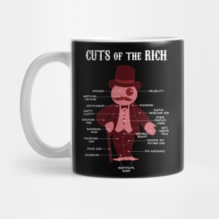 Eat The Rich Meat Cuts Mug